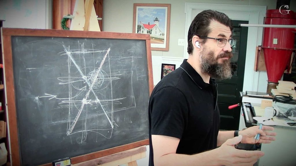 iscover the secrets of design through the conflict of ideas. Learn about the main focus, movement, golden ratio, and the importance of conflicting opinions.