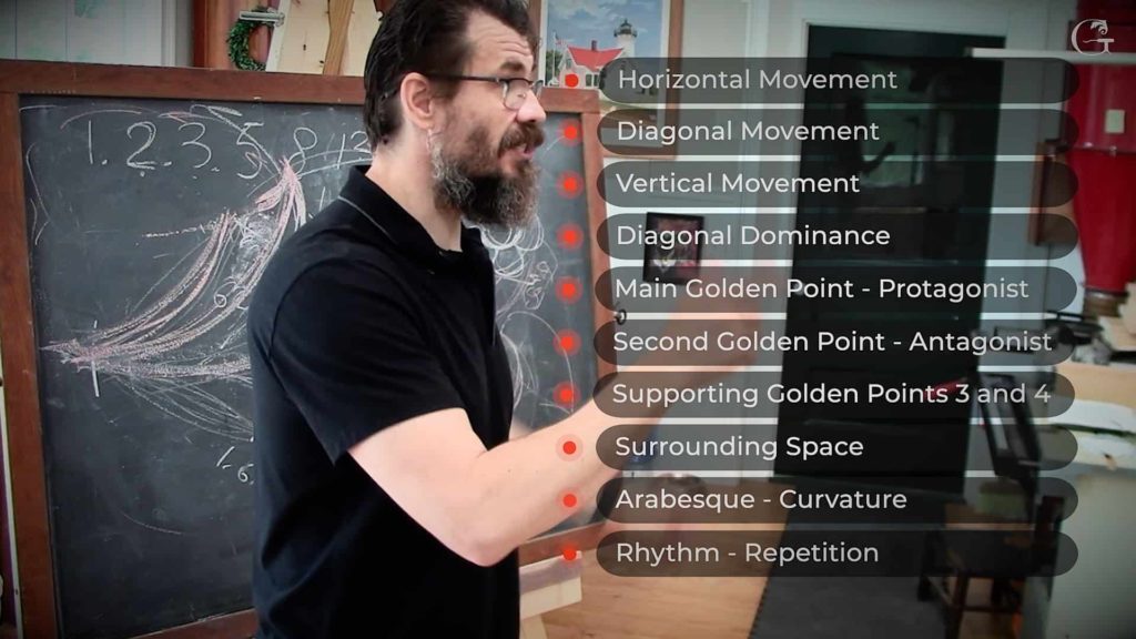 Renowned woodcarver Alexander Grabovetskiy teaching the principles and laws of design, demonstrating Baroque and Sinister styles, composition, and harmony in wood carving. In this image, Alexander Grabovetskiy shares his expertise on wood carving design, thoroughly explaining the process of selecting between Baroque and Sinister styles, understanding the balance between growth and fall elements, determining dominant lines for visual harmony, effectively positioning main ideas and antagonists using Golden Points, choosing appropriate support points to enhance the composition, skillfully applying the Law of Space for fluid and graceful designs, and employing rhythm and repetition with varying sizes to create depth and visual interest.